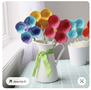 Fête de Pâques - OptiMoms