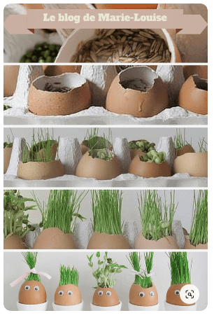 Fête de Pâques - OptiMoms