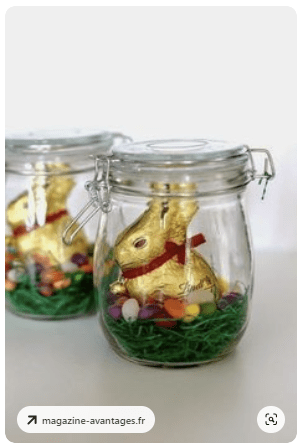 Fête de Pâques - OptiMoms